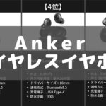 【最強コスパ】AnkerのワイヤレスイヤホンAmazonおすすめランキング10選【2022年】