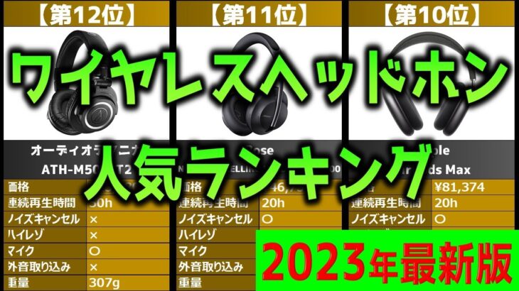 【2023年】「ワイヤレスヘッドホン」おすすめ人気売れ筋ランキング【最新】