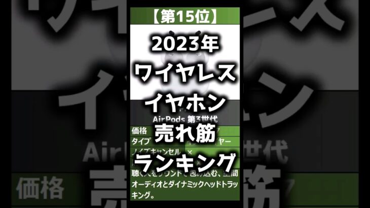 【2023年】「ワイヤレスイヤホン」おすすめ人気売れ筋ランキング【最新】#shorts