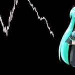 【ヘボ投資】スパルタンＦＸ【初値ミク】