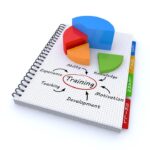 FX・トレードで勝つために必須の３つの要素とは