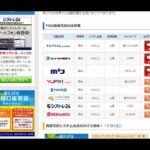 【日本FX】 fx 税金 FX 自動売買 ≪投資の知識不要！楽して100万円稼ぐ≫