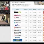 【日本FX】 fx 税金 FX スプレッド 《1日5分で月収100万円》