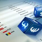 FXのロットサイズとPipsについて詳しく解説