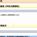 株の税金(2016年版) 6 FXと非上場株式