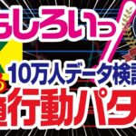 FXで稼げない人に共通するパターンとは？10万件以上のデータが解明！