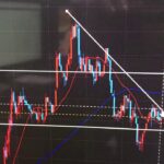 FXで急激な下降のあとに考えられる動きとは？