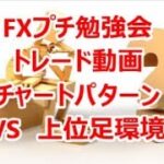 FXプチ勉強会 チャートパターンVS上位足環境《ﾄﾚｰﾄﾞ動画》