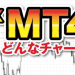 MT4（メタトレーダー4）はFX初心者におすすめの世界基準のチャートソフト！