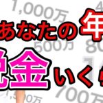 【給与年収と税金と手取り】年収400万円、700万円、1,000万円、1億円の税金と手取り額を発表！税理士が試算＆解説
