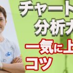 トレード力を手っ取り早く底上げするFXチャート分析法