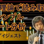 DVD ダウ理論で読み取る FXシンプルチャート分析【DVDダイジェスト】