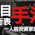 これで勝てる!! 5分足の一目均衡表FX投資手法!!