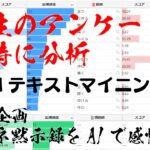 学生のアンケートを瞬時に集計・分析！AIテキストマイニング