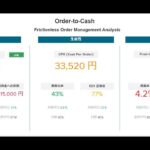 Celonis プロセスマイニング活用事例：受注管理（分析編）
