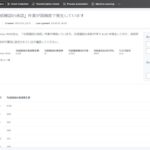 Celonis プロセスマイニング活用事例：受注管理 ( 改善編 )