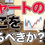 FX【ブラウン運動解説】チャートのどこを見るべきか分かる方法