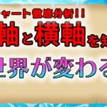 【fx初心者向け】チャートの分析方法で大事なのは縦軸と横軸
