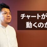 FX【チャートのメカニズムをアベノミクスを例に解説】