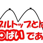 FX初心者必見！チャートパターン大全！