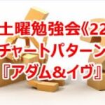 FX土曜勉強会《222》チャートパターン『アダム&イヴ』