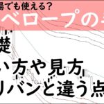 FX】エンベロープの使い方とトレード手法を分かりやすく解説