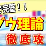 【FX】ダウ理論はこれだけでOK！初心者でも使いこなせるように徹底解説