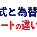 株式と為替、チャートの違い【チャートの見方㊲】-194限目-