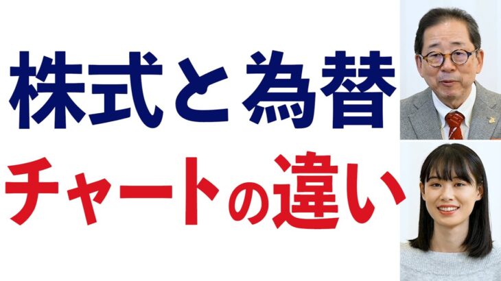 株式と為替、チャートの違い【チャートの見方㊲】-194限目-