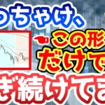 【超重要】FXはこの形を見つけるだけで誰でも勝てるようになります。【FX】