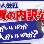 FX法人の決算報告書の経費紹介【FX法人専業11年目】