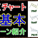 【初心者向け】FXでよく見るチャートパターンを７つ厳選して解説