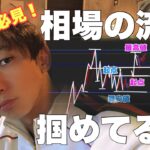 【FX　初心者必見！】相場の流れ掴めてる？【トレード　移動平均線】