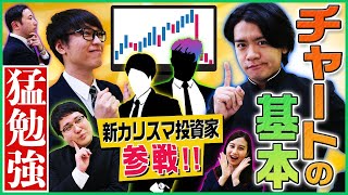 チャートの基本を猛勉強！　マヂカルラブリーと学ぶ　松井証券　資産運用！学べるラブリー Season2 ～めざせ億り人～＃6