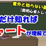 【FX】チャートを読むための基礎知識