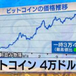 暗号資産が軒並み急落　ビットコイン ４万ドル割れ（2021年5月20日）