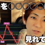 【チャートの動きに振り回されてない？】相場をフラクタルに見るってこういうこと。【FX マルチタイムフレーム分析】