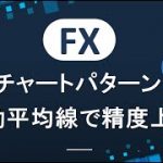 FXチャートパターンと移動平均線の組み合わせで精度を上げる！