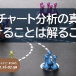 FXチャート分析の真髄！分けることは解ること。/週ナビ#345