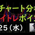 FXチャート分析とデイトレポイント　8/25（水）