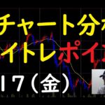 FXチャート分析とデイトレポイント　9/17（金）