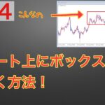 【MT4・FX】チャート上にボックス（四角形）を描く方法！レンジを囲んで把握できるぞ！【簡単】