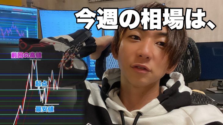 今週の相場は、【FX チャート分析】