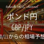 【FX チャート 分析】ポンド円 10/11からの相場予想