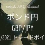 【FX チャート 分析】10/27 ポンド円 トレードポイント