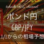 【FX チャート 分析】ポンド円 11/1 からの相場予想
