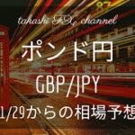 【FX チャート 分析】ポンド円 11/29 からの相場予想　「最後にエントリー方法解説付き」