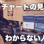 FXのトレードで、多くの人が勘違いしていること。【テクニカル分析の落とし穴】