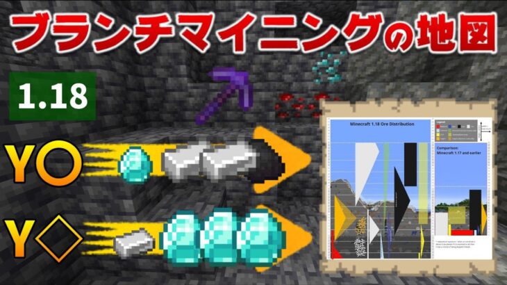 【ブランチマイニングの地図】1.18のダイヤと鉄石炭に最適な高さはY〇♦⛰[マイクラ統合版/1.18.2/Bedrock/Java]