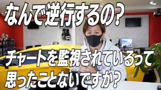 FX初心者だけじゃない！？エントリーすると逆行するトレードを簡単に改善できるようになるチャートの見方を解説するぞ！